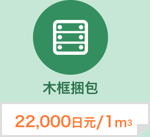 木框捆包　22000日元/1m3