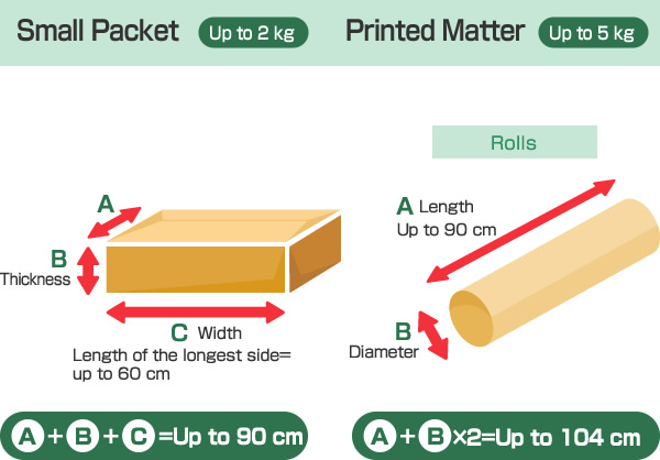 Small Packet Up to 2 kg Printed Matter Up to 5 kg