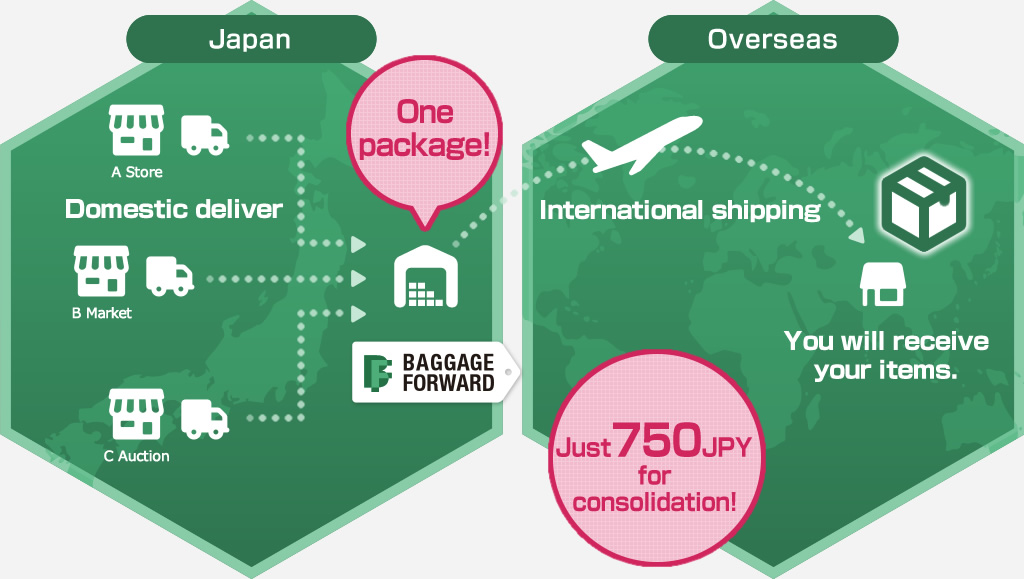 One package! Just750JPY for consolidation!