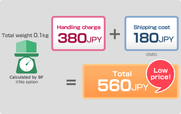 Total weight 0.1kg Handling charge 380JPY + Shipping cost 180JPY =Total 560JPY