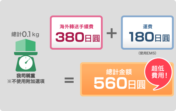 總計0.1kg　海外轉送手續費380日圓+運費180日圓=總計金額560日圓